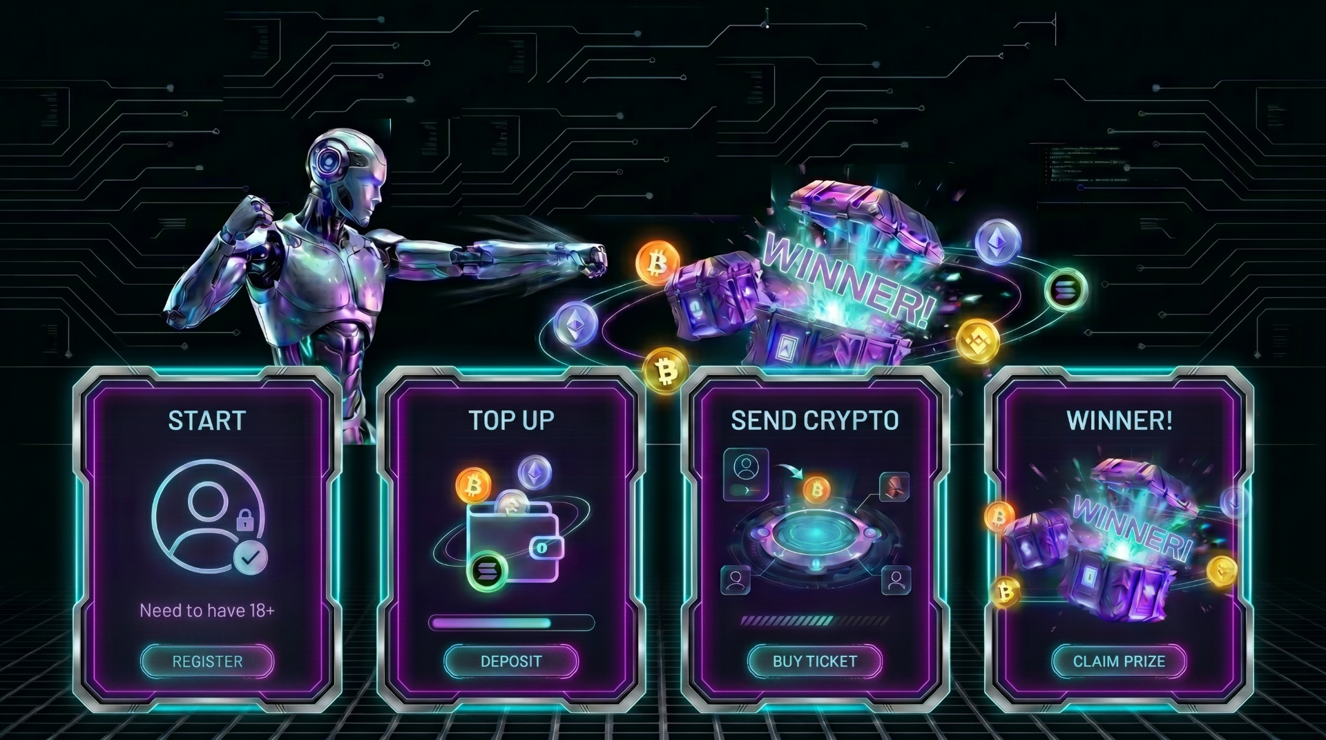 How to join the Mystery Loot Boxes — Register, Top up with crypto, Send crypto raw, Receive your loot box if you win
